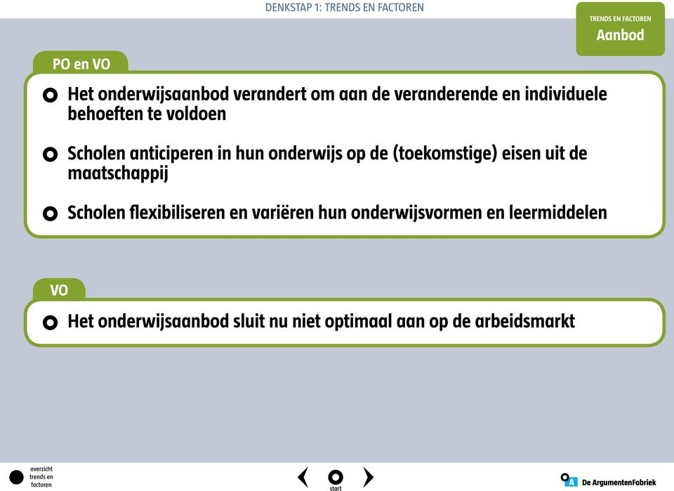 (toekomstige) eisen uit de maatschappij Scholen flexibiliseren en variëren hun onderwijsvormen