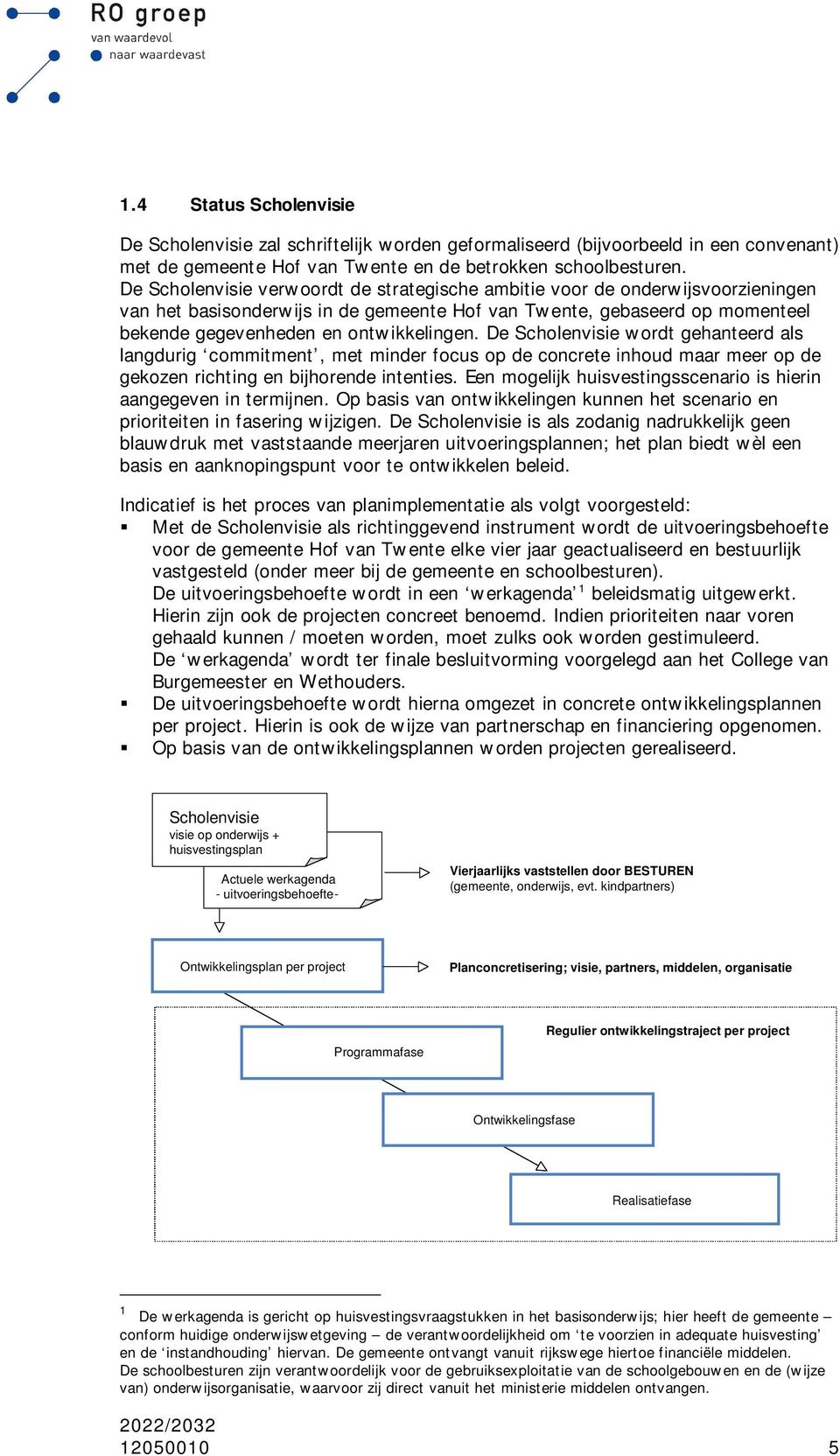 De Scholenvisie wordt gehanteerd als langdurig commitment, met minder focus op de concrete inhoud maar meer op de gekozen richting en bijhorende intenties.