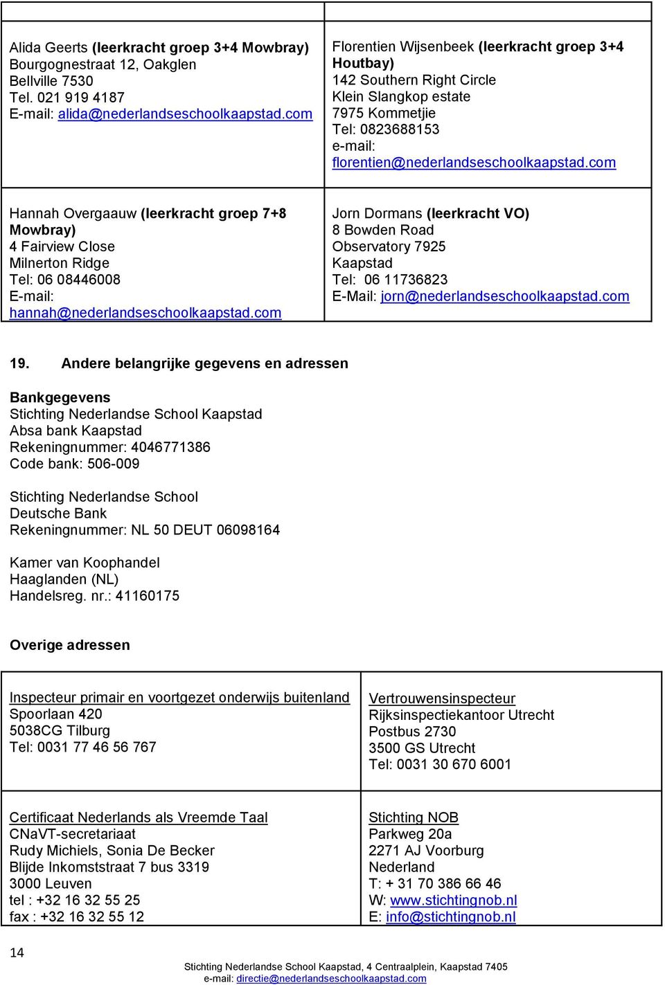 com Hannah Overgaauw (leerkracht groep 7+8 Mowbray) 4 Fairview Close Milnerton Ridge Tel: 06 08446008 E-mail: hannah@nederlandseschoolkaapstad.