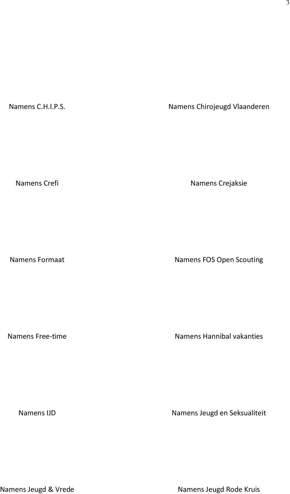 Namens Formaat Namens FOS Open Scouting Namens Free-time