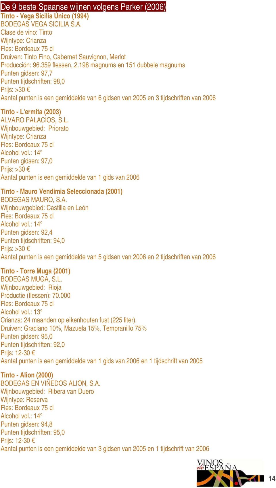 198 magnums en 151 dubbele magnums Punten gidsen: 97,7 Punten tijdschriften: 98,0 Aantal punten is een gemiddelde van 6 gidsen van 2005 en 3 tijdschriften van 2006 Tinto - L'ermita (2003) Punten