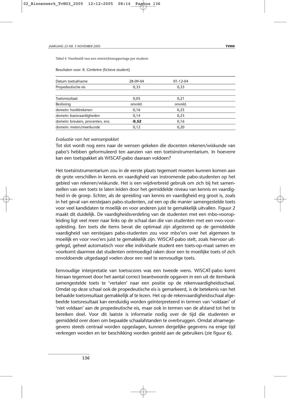 onvold. domein: hoofdrekenen 0,16 0,25 domein: basisvaardigheden 0,14 0,23 domein: breuken, procenten, enz.