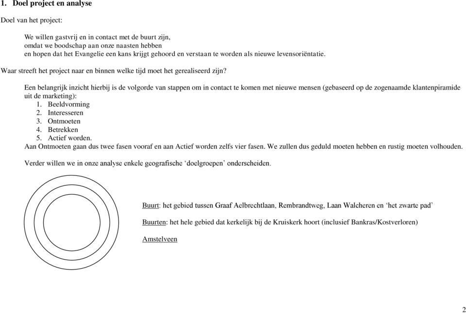 Een belangrijk inzicht hierbij is de volgorde van stappen om in contact te komen met nieuwe mensen (gebaseerd op de zogenaamde klantenpiramide uit de marketing): 1. Beeldvorming 2. Interesseren 3.