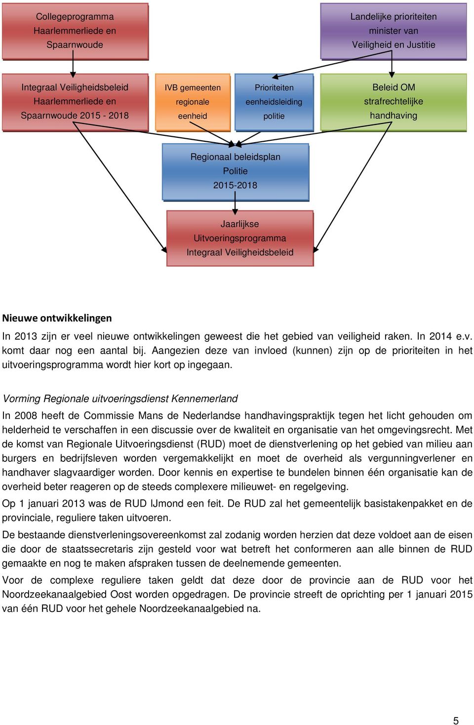 ontwikkelingen In 2013 zijn er veel nieuwe ontwikkelingen geweest die het gebied van veiligheid raken. In 2014 e.v. komt daar nog een aantal bij.