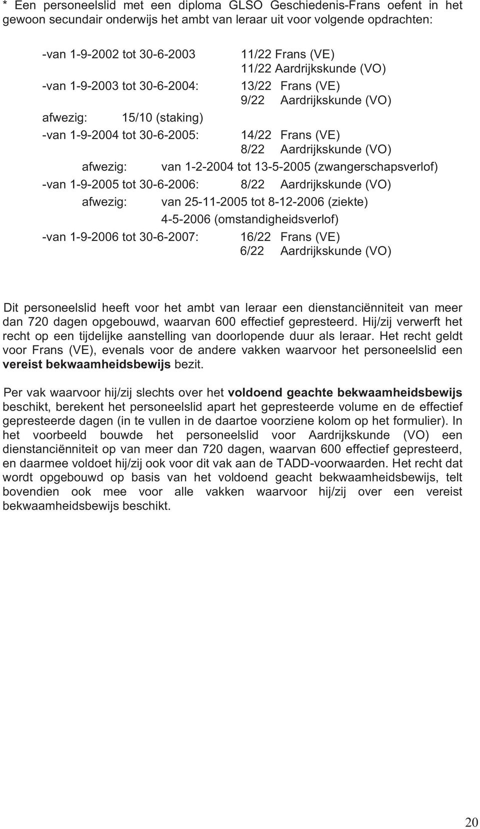 afwezig: van 1-2-2004 tot 13-5-2005 (zwangerschapsverlof) -van 1-9-2005 tot 30-6-2006: 8/22 Aardrijkskunde (VO) afwezig: van 25-11-2005 tot 8-12-2006 (ziekte) 4-5-2006 (omstandigheidsverlof) -van