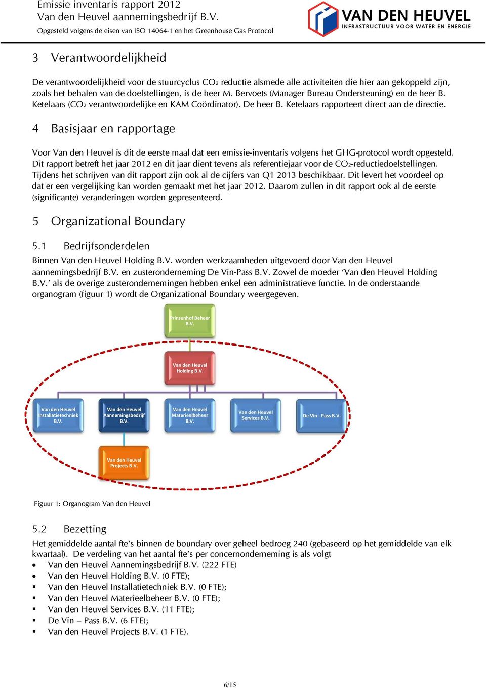 4 Basisjaar en rapportage Voor Van den Heuvel is dit de eerste maal dat een emissie-inventaris volgens het GHG-protocol wordt opgesteld.