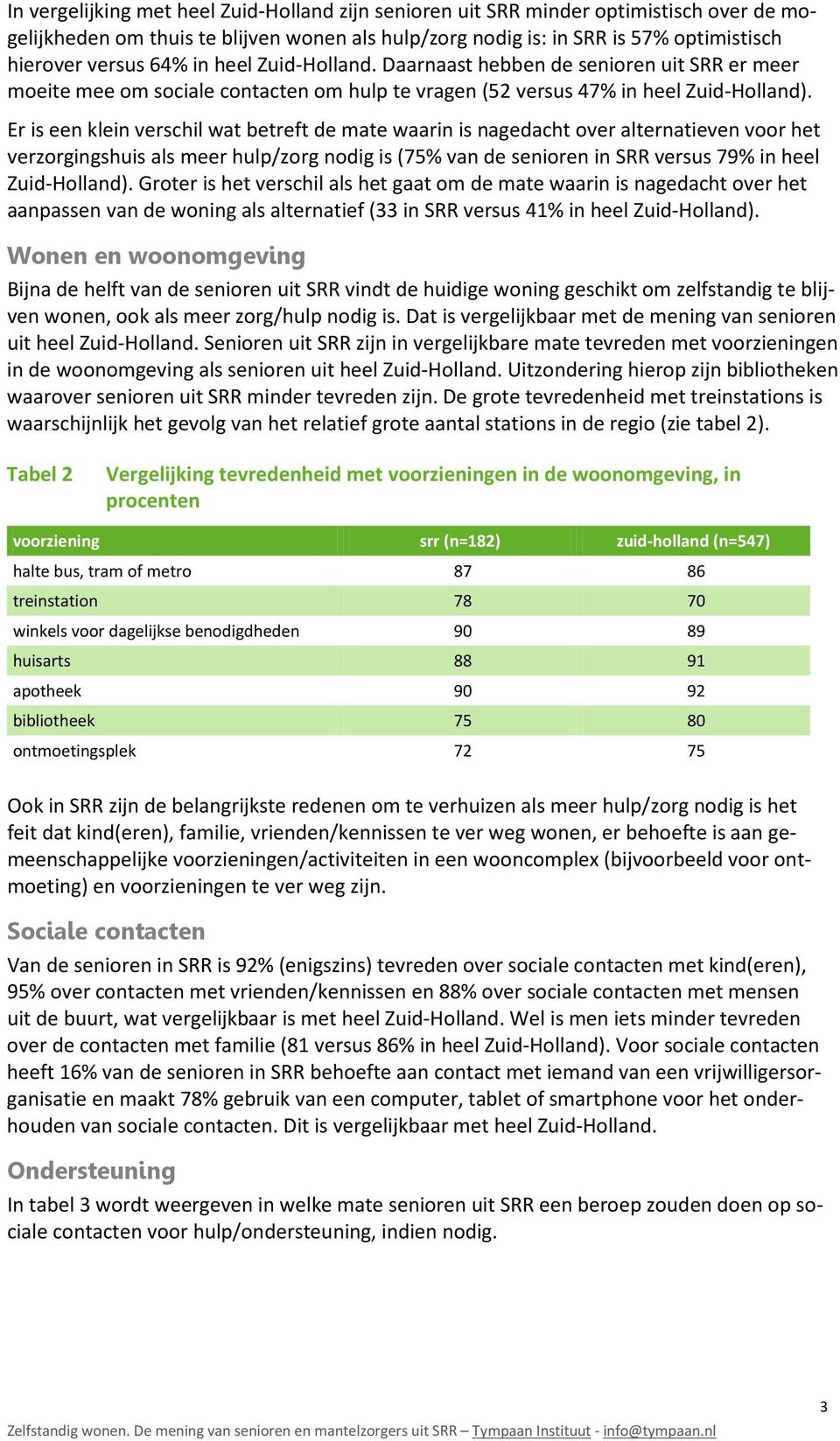 Er is een klein verschil wat betreft de mate waarin is nagedacht over alternatieven voor het verzorgingshuis als meer hulp/zorg nodig is (75% van de senioren in SRR versus 79% in heel Zuid-Holland).