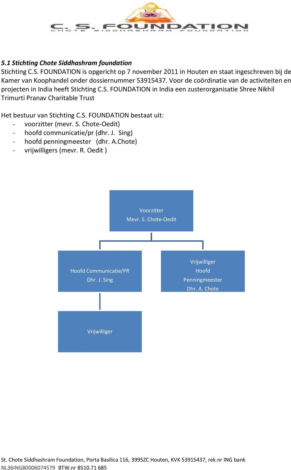 ichting C.S. FOUNDATION in India een zusterorganisatie Shree Nikhil Trimurti Pranav Charitable Trust Het bestuur van Stichting C.S. FOUNDATION bestaat uit: - voorzitter (mevr.