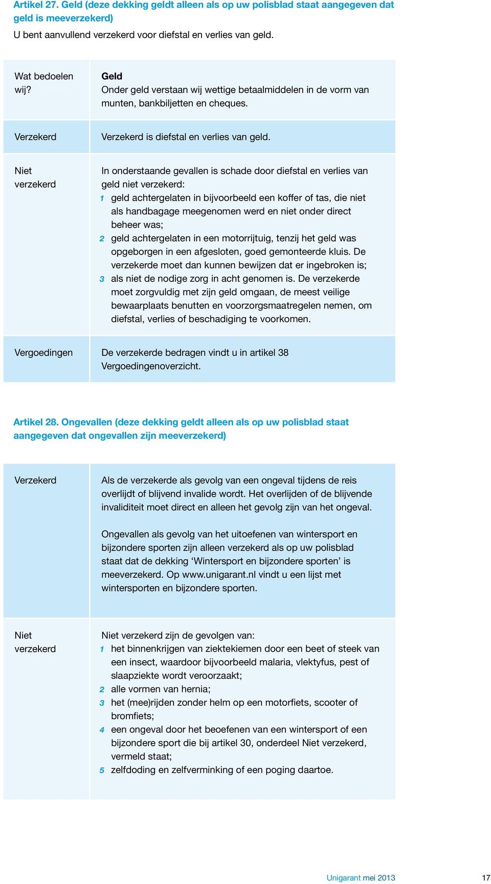 Niet verzekerd In onderstaande gevallen is schade door diefstal en verlies van geld niet verzekerd: 1 geld achtergelaten in bijvoorbeeld een koffer of tas, die niet als handbagage meegenomen werd en