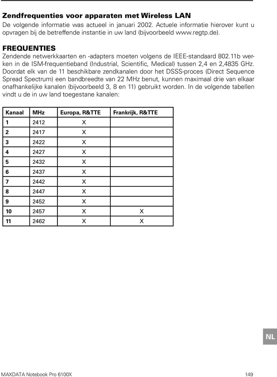 11b werken in de ISM-frequentieband (Industrial, Scientific, Medical) tussen 2,4 en 2,4835 GHz.