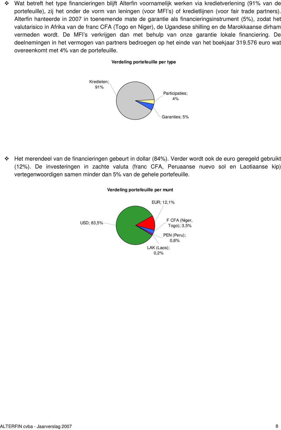 Alterfin hanteerde in 2007 in toenemende mate de garantie als financieringsinstrument (5%), zodat het valutarisico in Afrika van de franc CFA (Togo en Niger), de Ugandese shilling en de Marokkaanse