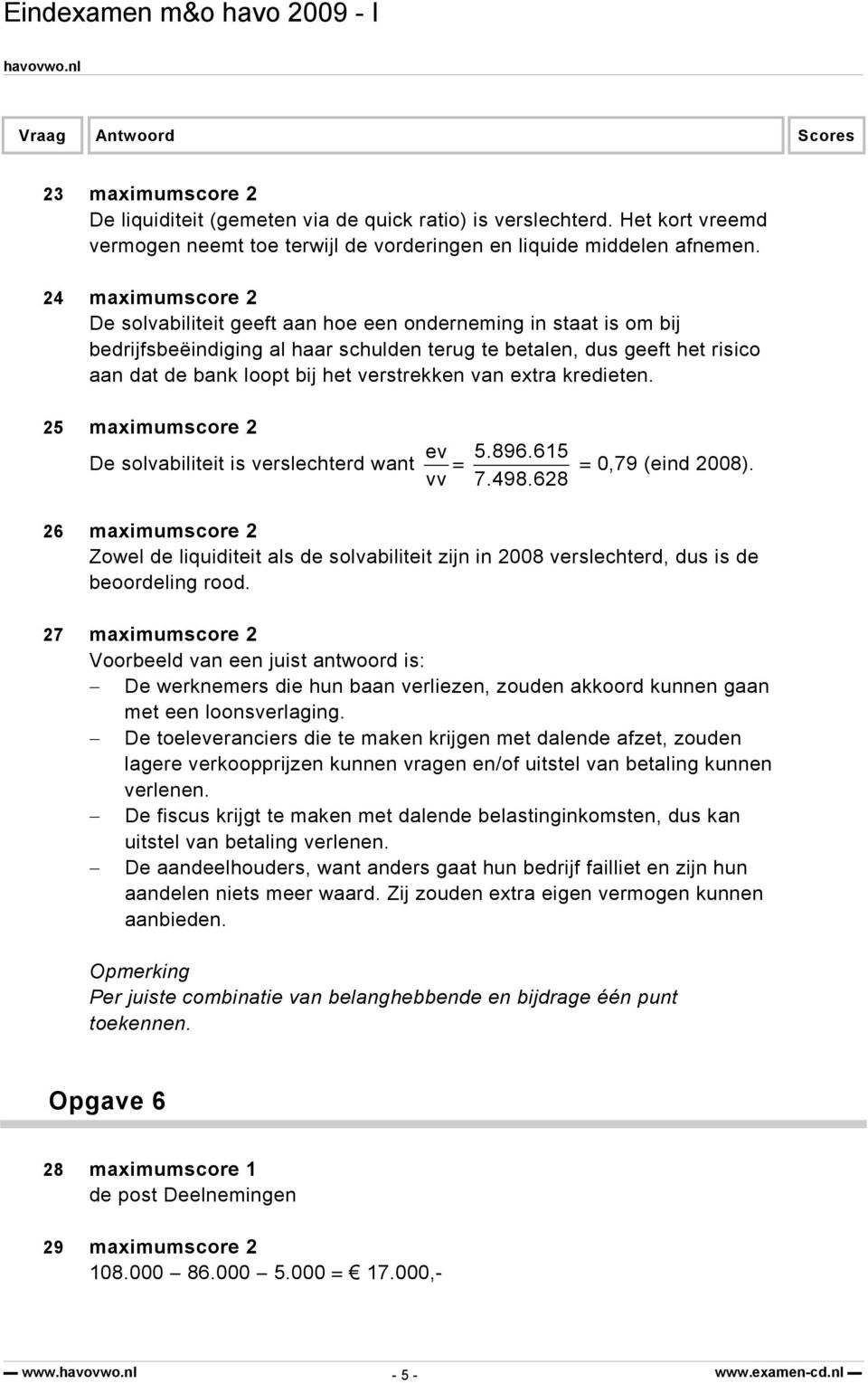 verstrekken van extra kredieten. 25 maximumscore 2 De solvabiliteit is verslechterd want ev vv = 5.896.615 7.498.628 = 0,79 (eind 2008).