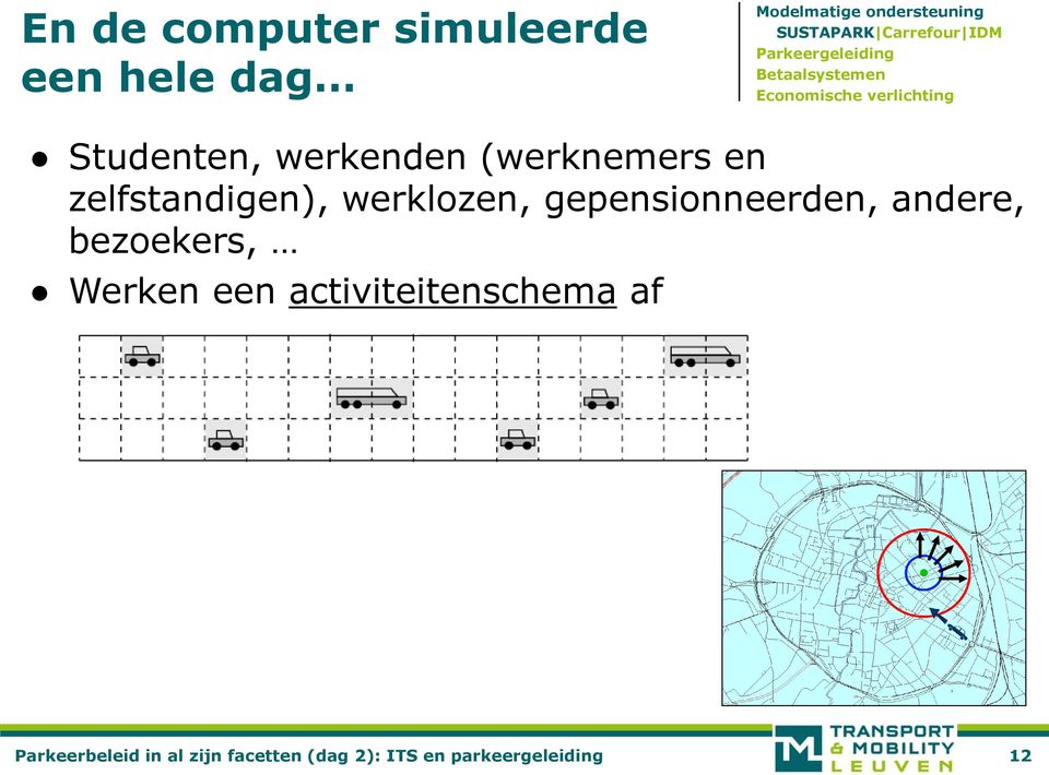 gepensionneerden, andere, bezoekers, Werken een activiteitenschema