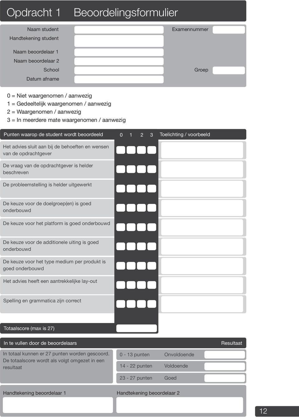 opdrachtgever De vraag van de opdrachtgever is helder beschreven De probleemstelling is helder uitgewerkt 0 1 2 3 Toelichting / voorbeeld De keuze voor de doelgroep(en) is goed onderbouwd De keuze