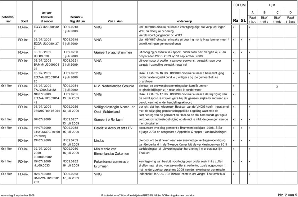 0257 Griffier RD-ink 14/07/2009 3112133390/10160 2brf09rj RD09.0258 15 juli 2009 RD-ink 13/07/2009 RD09.0259 15 juli 2009 Griffier RD-ink 02/07/2009 2009-0000365982 Griffier RD-ink 15/07/2009 rkc09.
