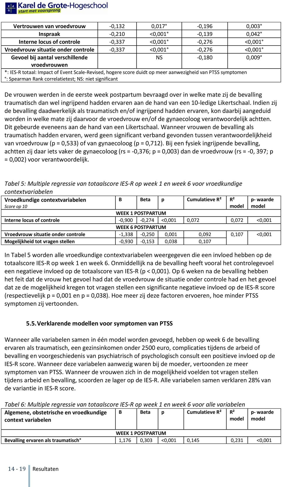 correlatietest; NS: niet significant De vrouwen werden in de eerste week postpartum bevraagd over in welke mate zij de bevalling traumatisch dan wel ingrijpend hadden ervaren aan de hand van een