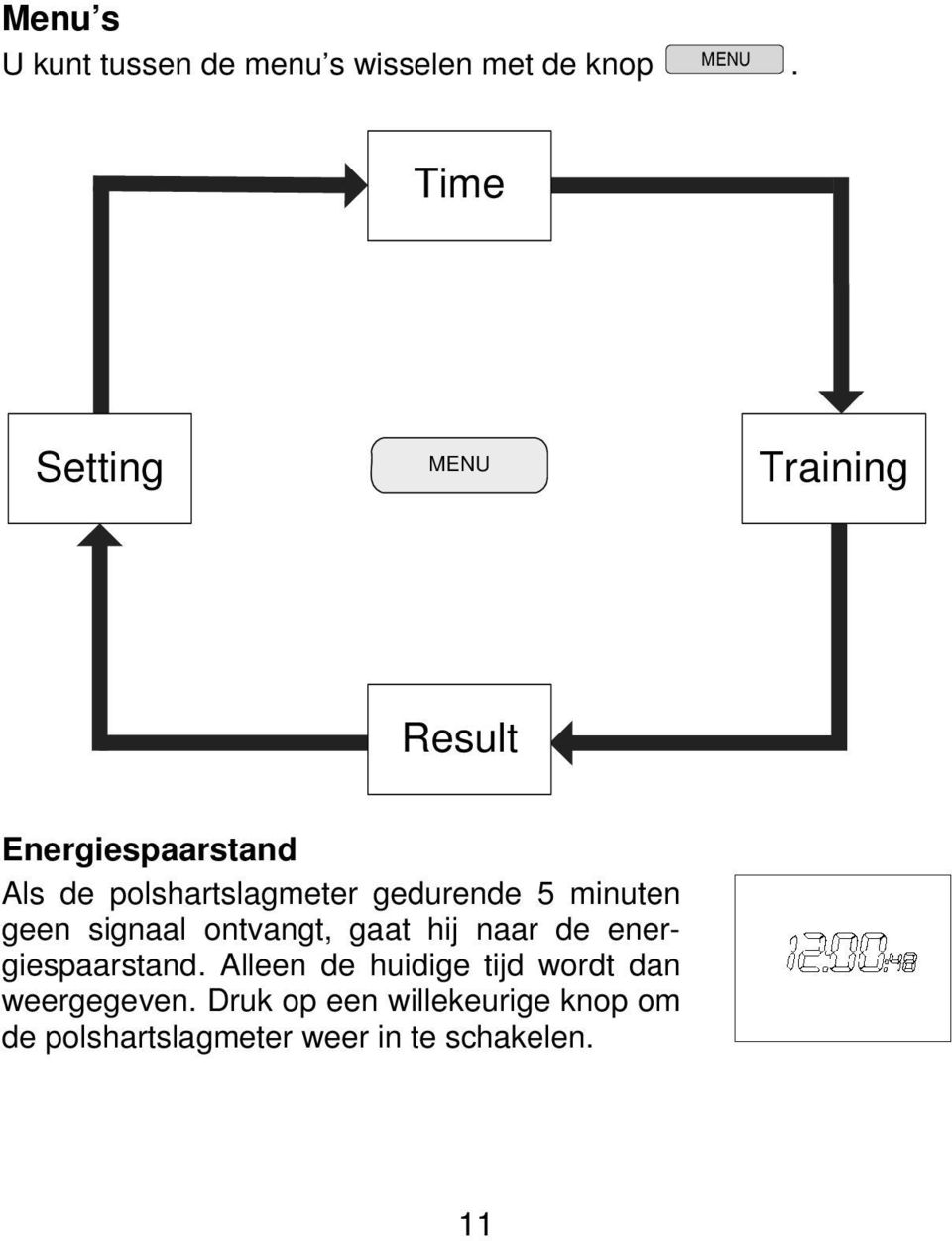 gedurende 5 minuten geen signaal ontvangt, gaat hij naar de energiespaarstand.