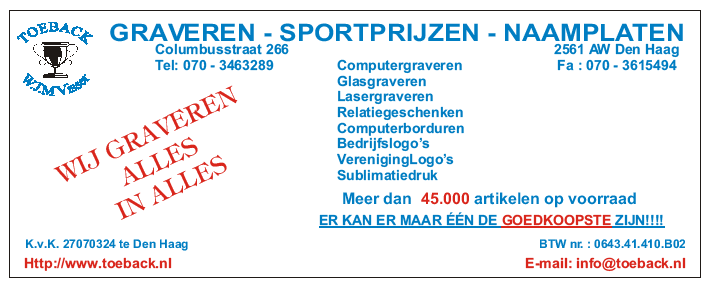 Advertenties: Daar er een teruggang van adverteerders is, werd de vergadering wederom gevraagd om uit te kijken naar nieuwe adverteerders.