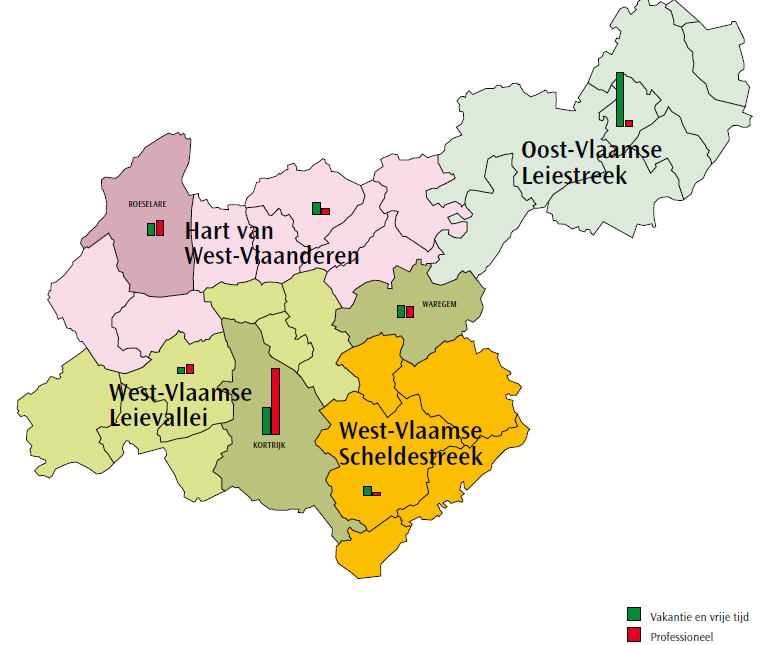 4.4 Statistische gegevens: Toerisme Leiestreek en Kortrijk Figuur 42: Toerisme in de Leiestreek Bron: FOD Economie