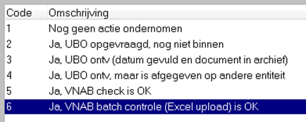 Zeker verder Customer Due Diligence (CDD) DUNS nummer Relatie invoeren Bij GEEN oké dan UBO formulier opvragen UBO opgevraagd / VNAB check, status aanpassen naar de juiste codering UBO verklaring /