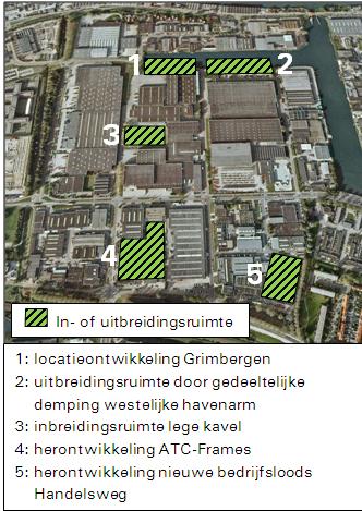 EER TOMORROW In dit onderdeel geven we inzicht in het effect van de herstructureringsscenario s voor Rijnhaven-Midden en Oost met onze EER.