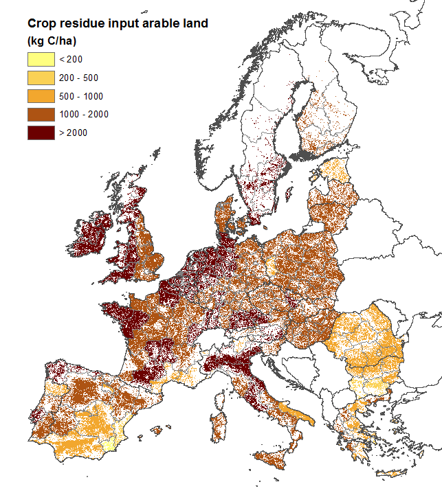 Koolstof aanvoer akkerland C aanvoer