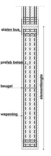 De stalen bus wordt met behulp van een speciale kleminrichting op het paalsegment geperst, zodat een klemmende verbinding ontstaat.