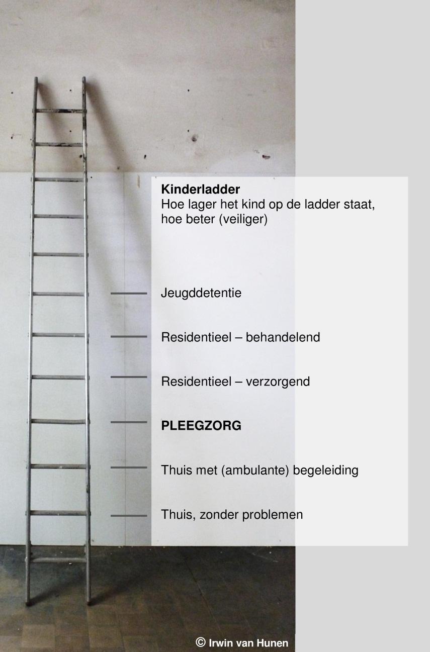 Zonder pleegouders zouden veel kinderen tussen wal en schip vallen en niet de kans krijgen om in een bijna normale opvoedsituatie op te groeien.