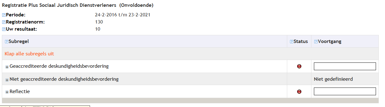 3.0 Activiteit invoeren Klik op de regel: Registratie Plus in het statusoverzicht.