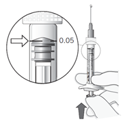 Luchtbellen verwijderen 9. Houd de spuit rechtop. 10. Tik, indien er luchtbellen zijn, zacht met uw vinger tegen de spuit totdat de bellen naar boven gaan (zie Figuur 6). Figuur 6 Dosis instellen 11.