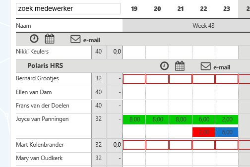 12. Bezetting Indien u op het icoon bezetting klikt, treft u het bezettingsoverzicht aan van alle of een deel van de collega s, afhankelijk van autorisatie.