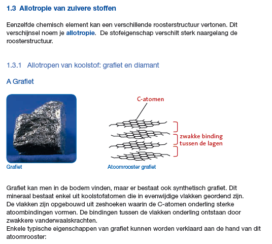 Eigenschappen van stoffen linken