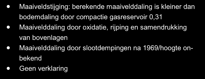 Analyse ongelijkmatige bodemdaling -,2 Jaar 196 197 198 199 2 21 22, Maaivelddaling in meters,2,4,6,8 Maaiveldstijging: berekende maaivelddaling is kleiner dan bodemdaling door compactie