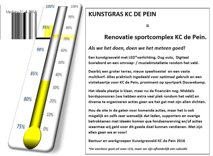 Nieuwsbrief KC de Pein - Week 6 - Jaar 5 Update Mei 6: Op een bijzondere ledenvergadering is besloten dat KC de Pein voor het volledige plaatje gaat.