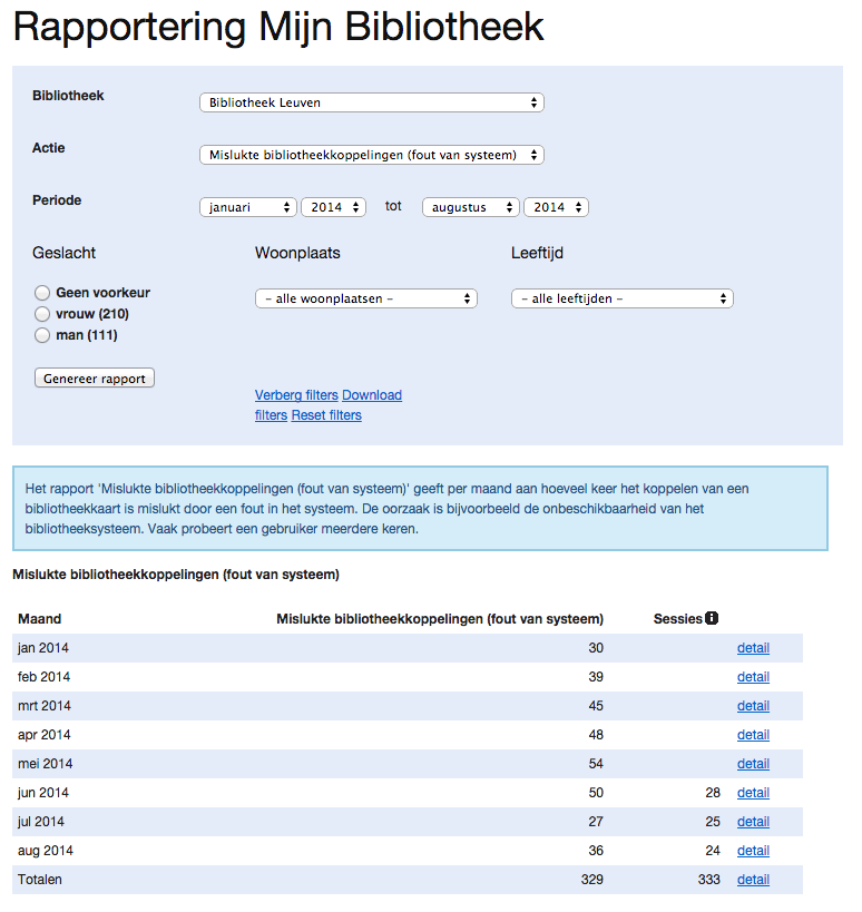 1.2 Mislukte bibliotheekkoppelingen (fout van systeem) Deze fouten in het system kunnen veroorzaakt zijn door bijvoorbeeld de onbeschikbaarheid van het bibliotheeksysteem