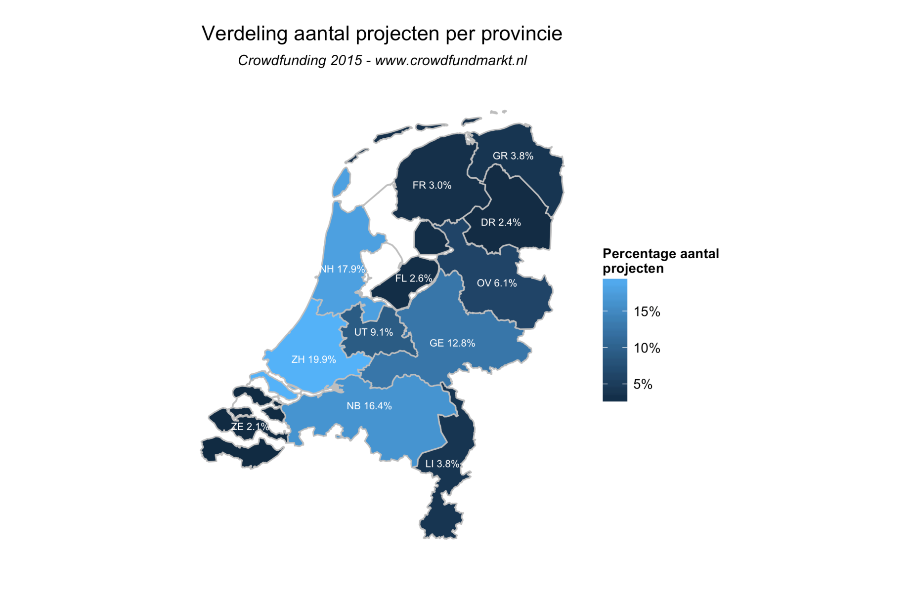 Nederland B