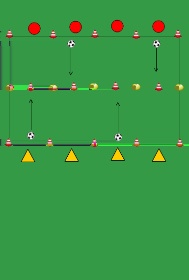 PIONSCHIETSPEL VASTE AFSTAND Organisatie Regels: beide spelers kunnen scoren door de pion te raken (= 1 punt) of de pion om te schieten (= 3 punten) voordat de bal wordt terug gespeeld, dient de