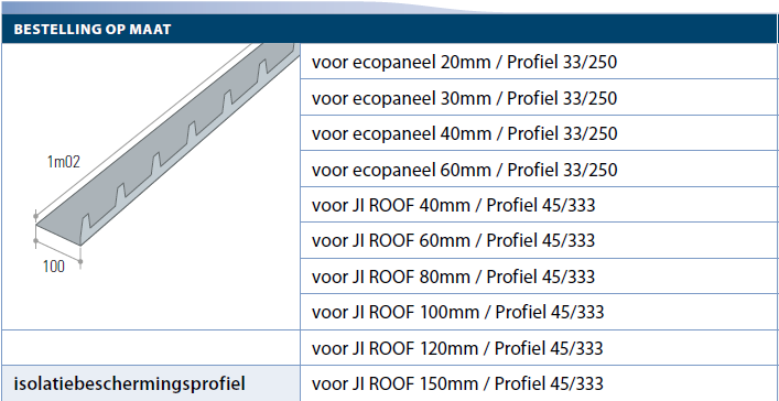 200µ-kleuren 200µ Lederlook Benodigdheden dakpanelen