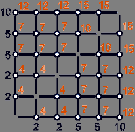 30 a 9 d 64 < x < 86 e 66 x 84 7 x x 7 3x 9 x Dus 9 + 5 = 8 leerlingen heen een eigen tv op hun kamer. 4 a 4x x 4 3x -6.