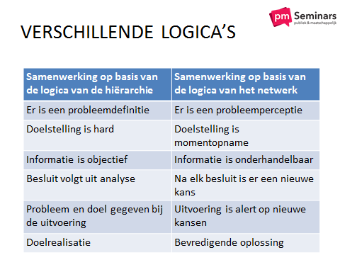 draait het. Cijfers dienen slechts ter onderbouwing van het verhaal. Niet andersom.