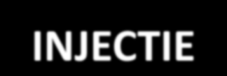 Capillaire elektroforese Principe DETECTIE EOF Eiwit migratie INJECTIE Anode - Electrisch veld + Positieve lading buffer Negatieve lading