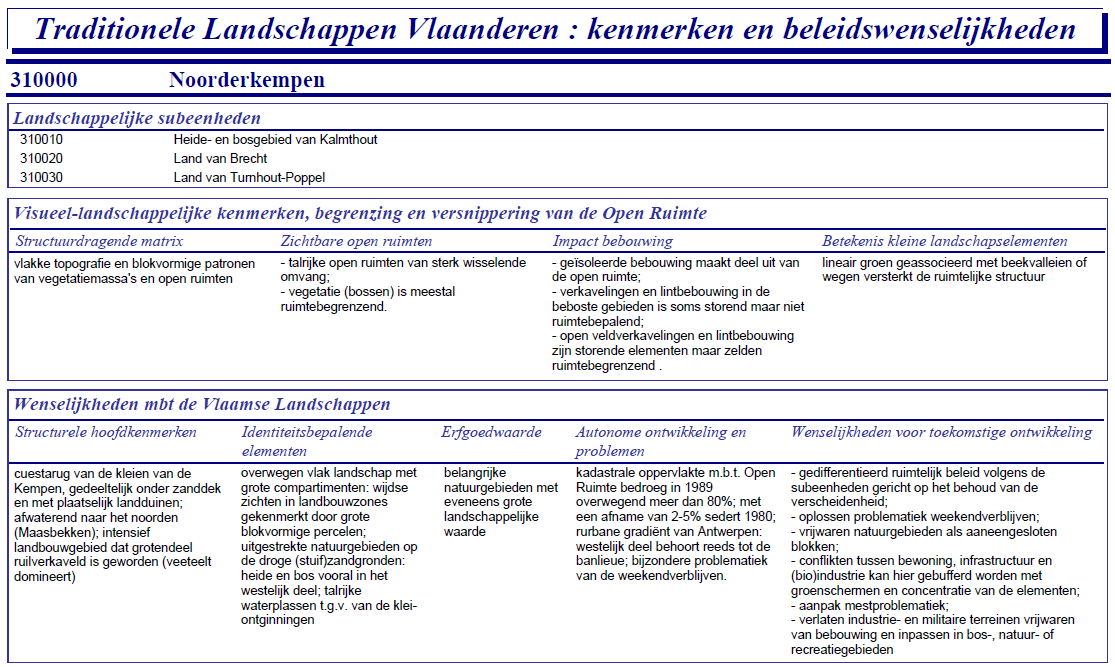 Kennisgeving/Ontwerp-MER