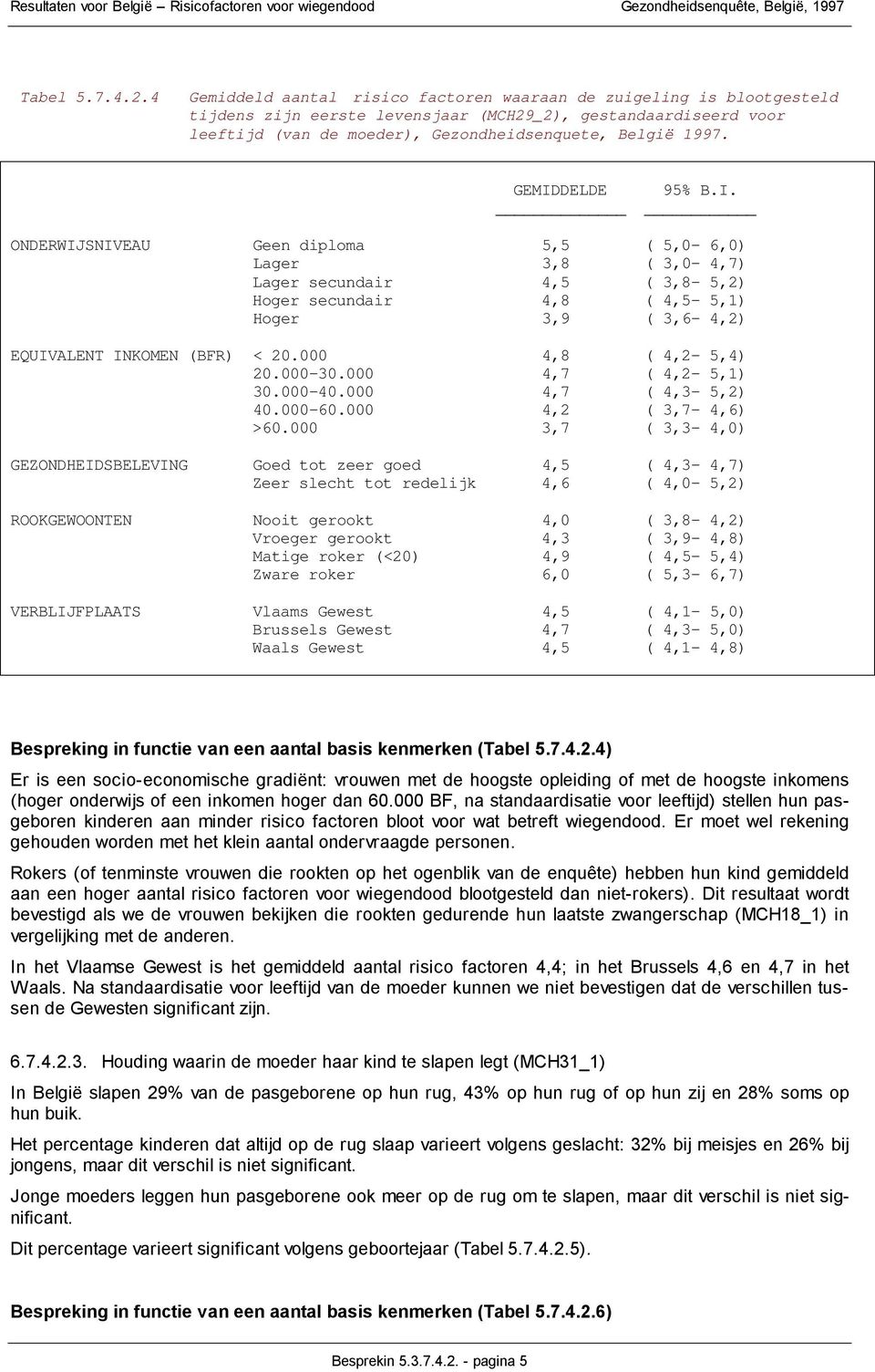 GEMIDDELDE 95% B.I. ONDERWIJSNIVEAU Geen diploma 5,5 ( 5,0-6,0) Lager 3,8 ( 3,0-4,7) Lager secundair 4,5 ( 3,8-5,2) Hoger secundair 4,8 ( 4,5-5,1) Hoger 3,9 ( 3,6-4,2) EQUIVALENT INKOMEN (BFR) < 20.