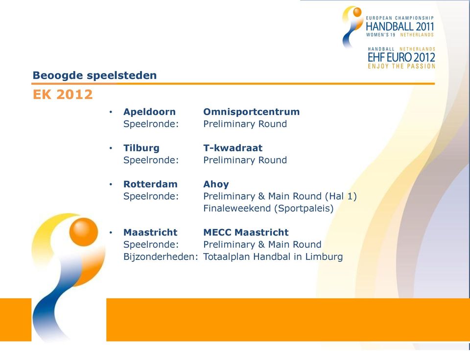 Preliminary & Main Round (Hal 1) Finaleweekend (Sportpaleis) Maastricht MECC