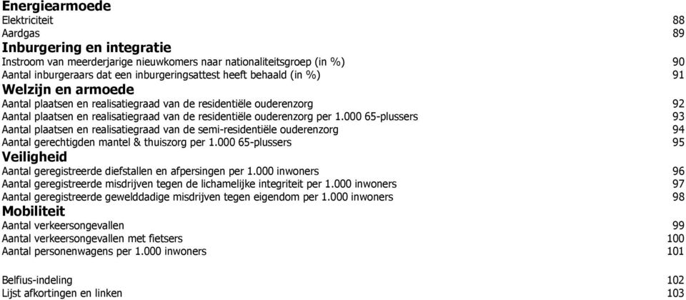 000 65-plussers 93 Aantal plaatsen en realisatiegraad van de semi-residentiële ouderenzorg 94 Aantal gerechtigden mantel & thuiszorg per 1.