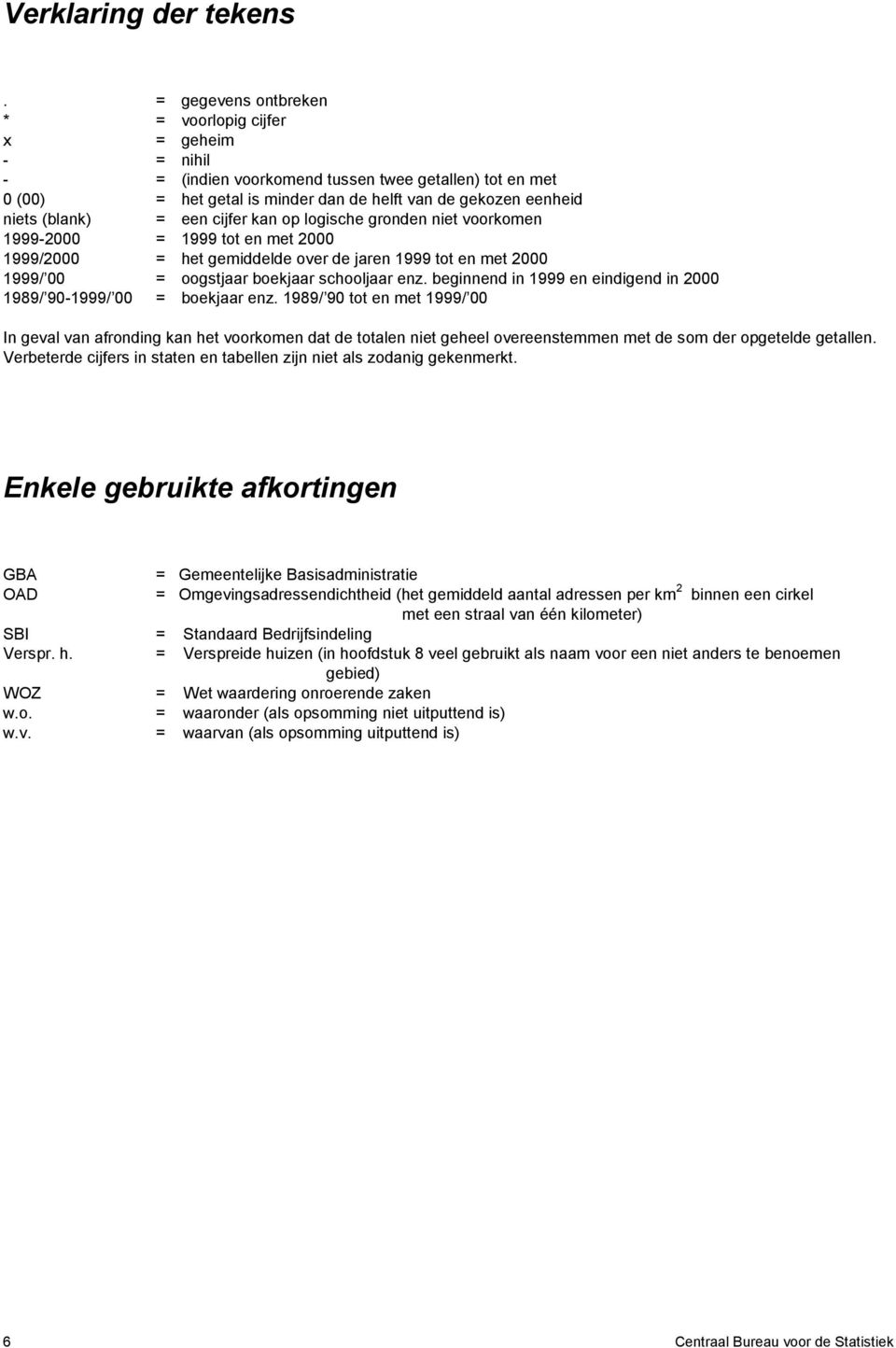 een cijfer kan op logische gronden niet voorkomen 1999-2000 = 1999 tot en met 2000 1999/2000 = het gemiddelde over de jaren 1999 tot en met 2000 1999/ 00 = oogstjaar boekjaar schooljaar enz.