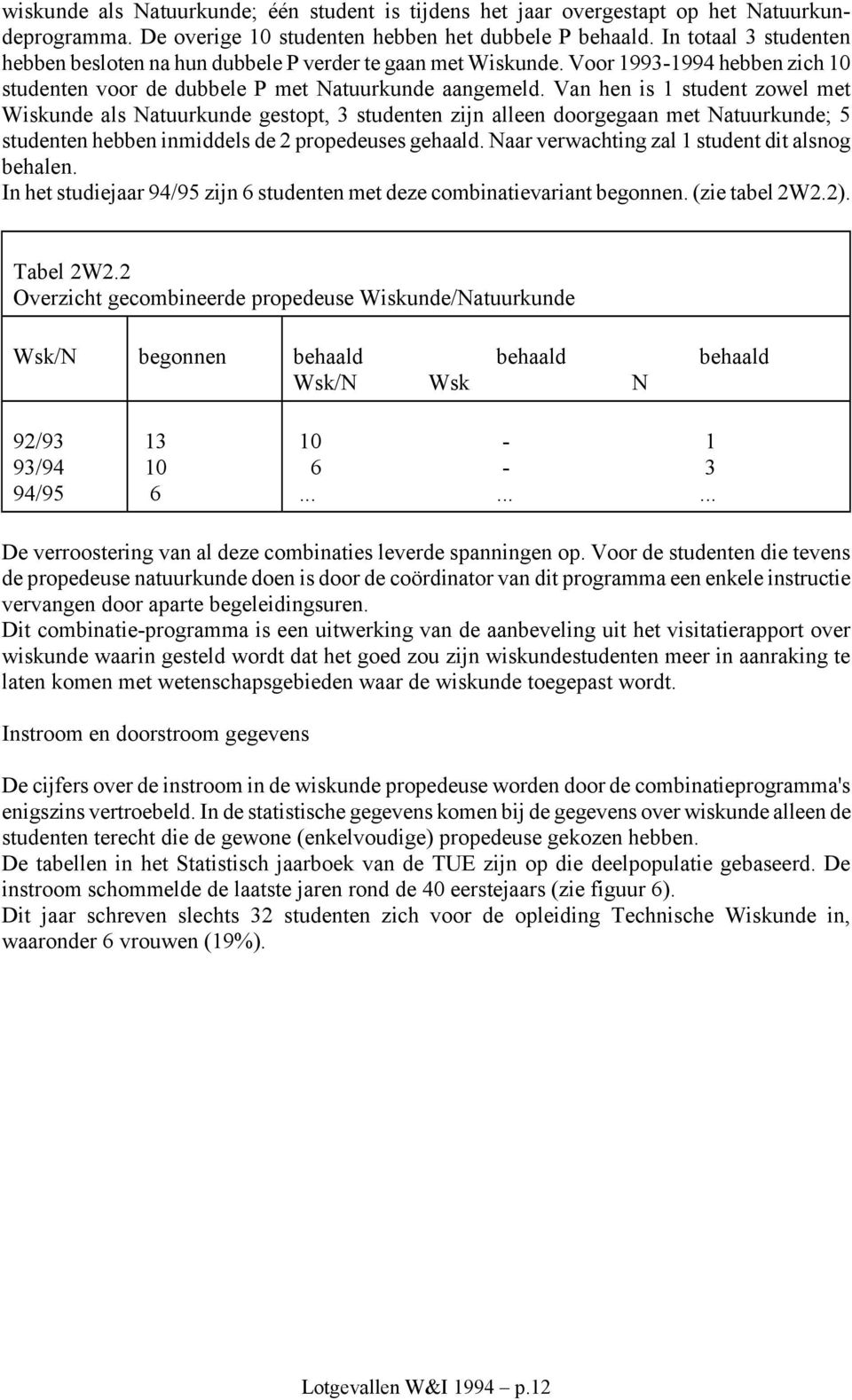 Van hen is 1 student zowel met Wiskunde als Natuurkunde gestopt, 3 studenten zijn alleen doorgegaan met Natuurkunde; 5 studenten hebben inmiddels de 2 propedeuses gehaald.