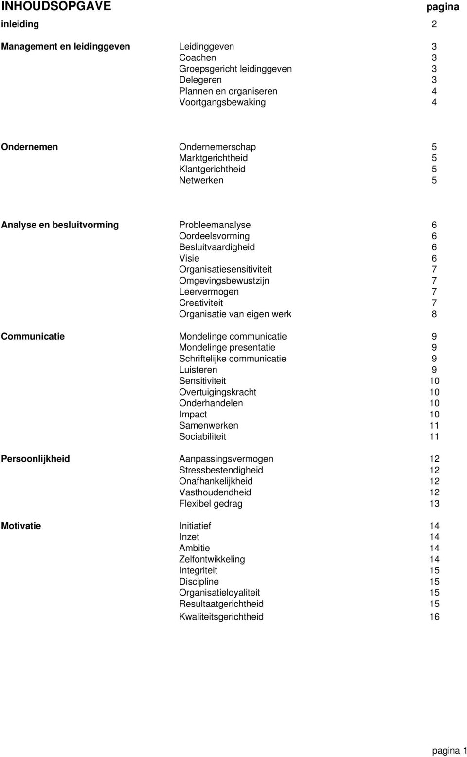 Organisatie van eigen werk Communicatie Mondelinge communicatie Mondelinge presentatie Schriftelijke communicatie Luisteren Sensitiviteit Overtuigingskracht Onderhandelen Impact Samenwerken