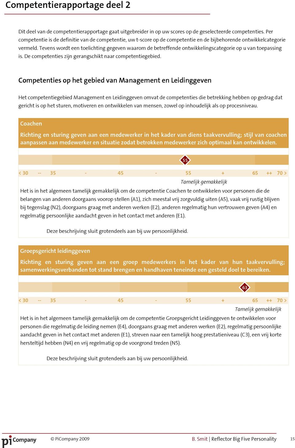 Tevens wordt een toelichting gegeven waarom de betreffende ontwikkelingscategorie op u van toepassing is. De competenties zijn gerangschikt naar competentiegebied.