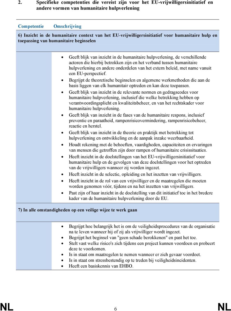 en het verband tussen humanitaire hulpverlening en andere onderdelen van het extern beleid, met name vanuit een EU-perspectief.